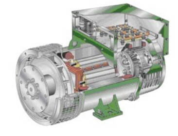 大茂镇发电机内部结构图
